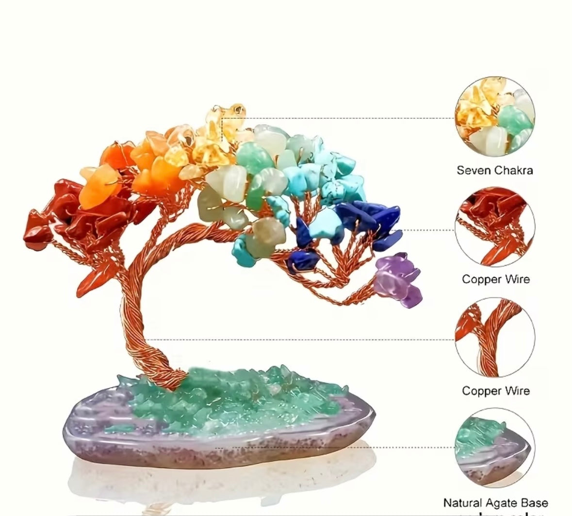 ÁRBOL DE LA FORTUNA 🍀