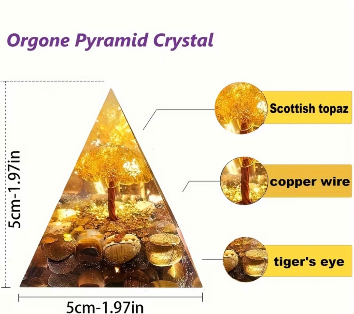 PIRÁMIDE ÁRBOL PROSPERIDAD 💰